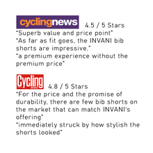 Load image into Gallery viewer, Men's Bib Shorts: Green *XS, S & XL only*