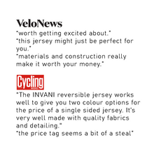 Load image into Gallery viewer, Reversible Jersey: Grey / Teal (Women's)